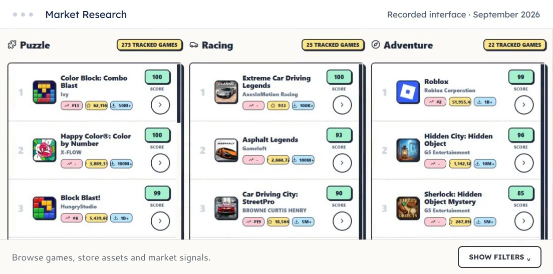 Market research workspace with game and creative references.